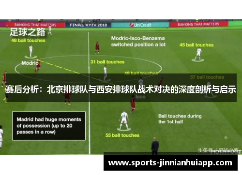 赛后分析：北京排球队与西安排球队战术对决的深度剖析与启示